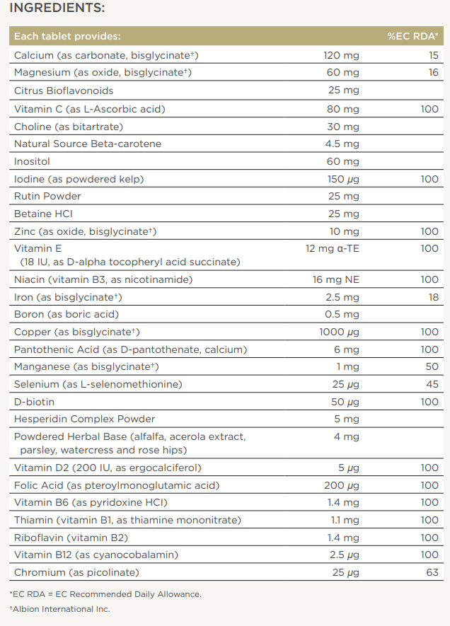 Nutritional supplement ingredient list with values and % of RDA.