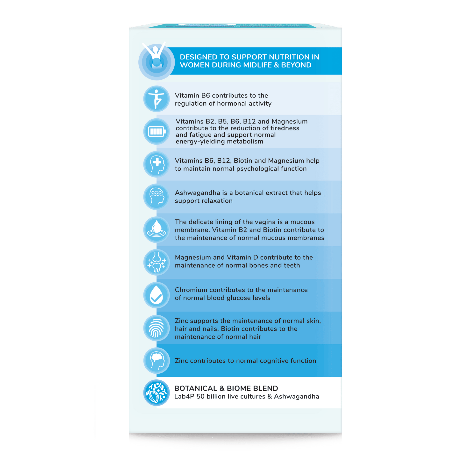 Health & Her Peri & Menopause Biome Supplement 60 Capsules - Belgravia Wellness