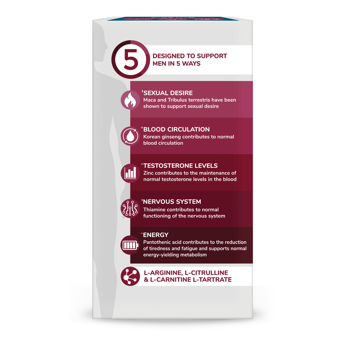 Health & Him Desire Multi - Nutrient Supplement 60 Capsules - Belgravia Wellness