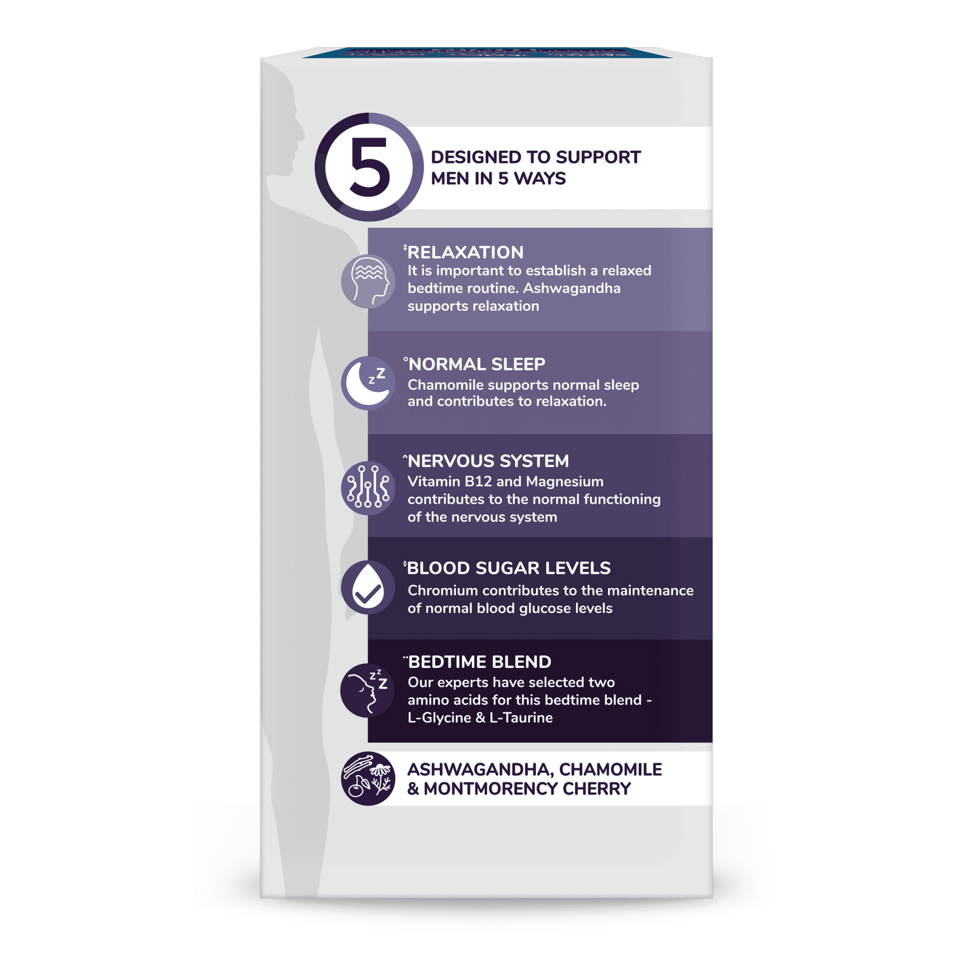 Health & Him Night Multi - Nutrient Supplement 60 Capsules - Belgravia Wellness