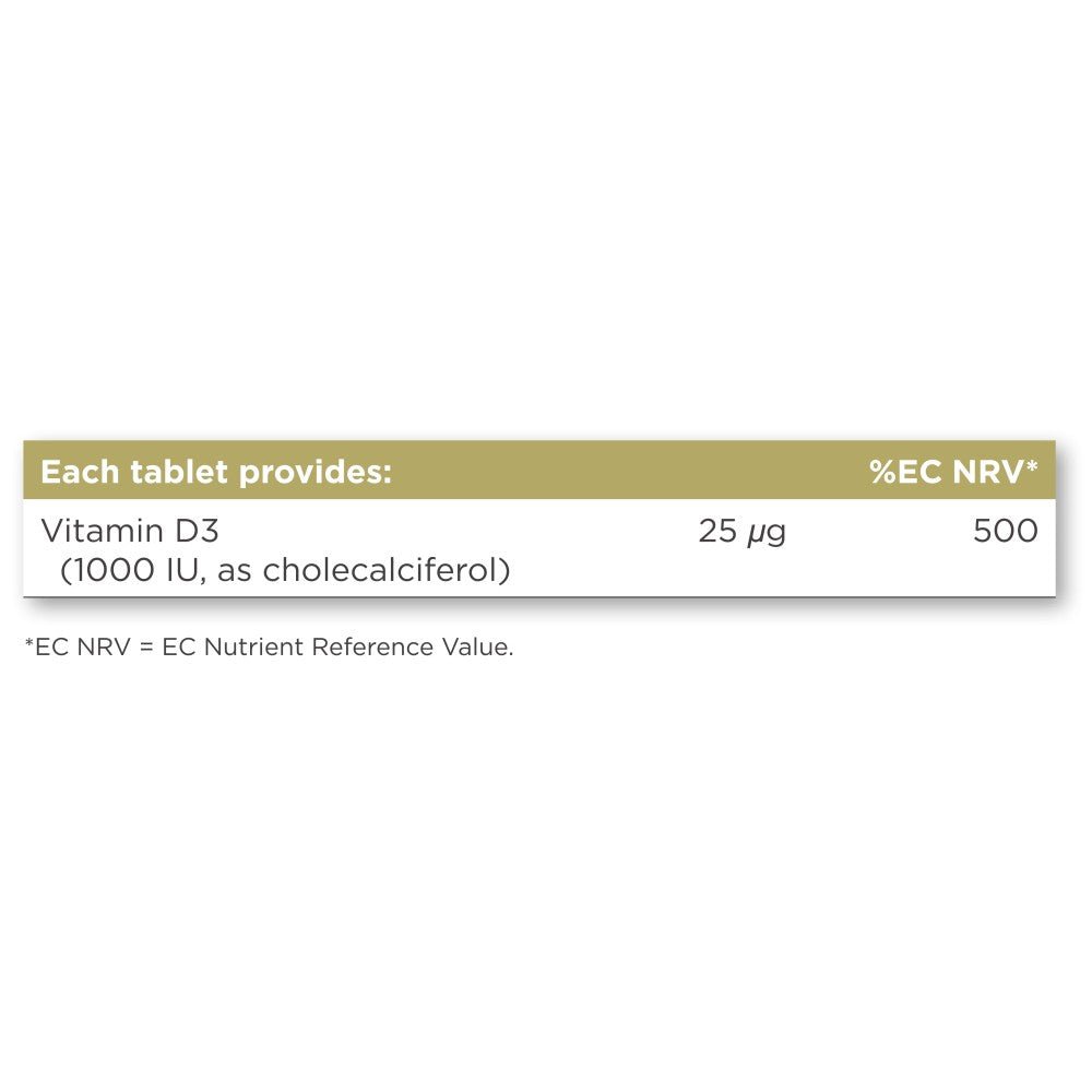 Solgar® Vitamin D3 1000 IU (25 µg) Softgels - Pack of 100 - Belgravia Wellness